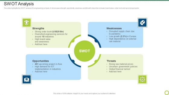 Engineering Solutions Company Detail SWOT Analysis Download PDF