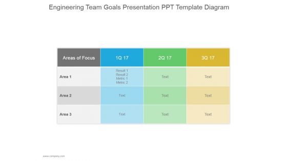 Engineering Team Goals Ppt PowerPoint Presentation Picture Engineering Team Goals Ppt PowerPoint Presentation Picture