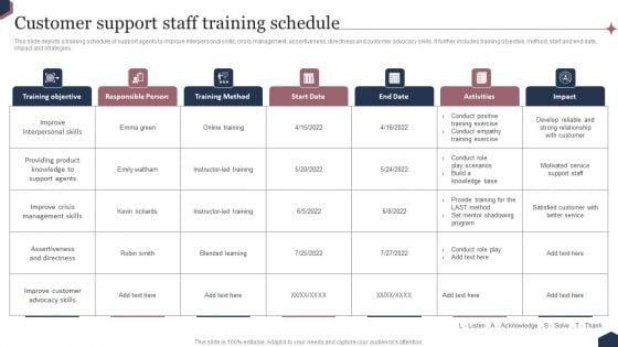 Enhance Customer Engagement Through After Sales Activities Customer Support Staff Training Schedule Template PDF