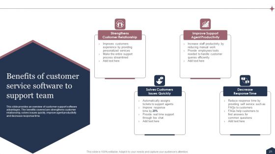 Enhance Customer Engagement Through After Sales Activities Ppt PowerPoint Presentation Complete Deck With Slides