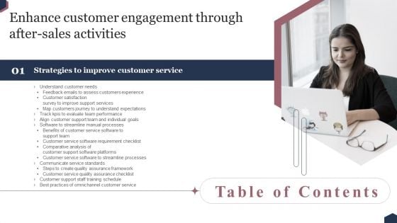 Enhance Customer Engagement Through After Sales Activities Table Of Contents Mockup PDF