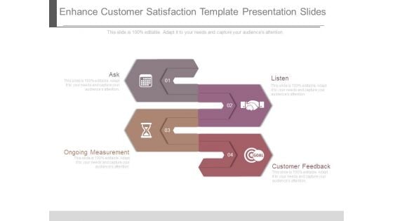 Enhance Customer Satisfaction Template Presentation Slides