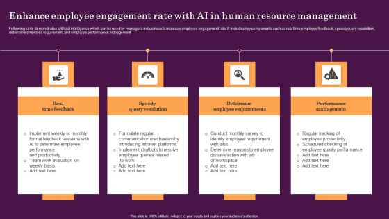 Enhance Employee Engagement Rate With AI In Human Resource Management Template PDF