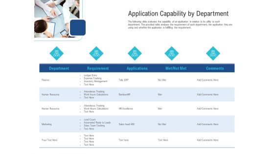 Enhance Enterprise Application Performance Application Capability By Department Mockup PDF