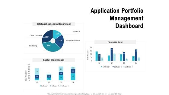 Enhance Enterprise Application Performance Application Portfolio Management Dashboard Elements PDF