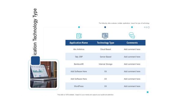 Enhance Enterprise Application Performance Application Technology Type Ppt Ideas Layouts PDF