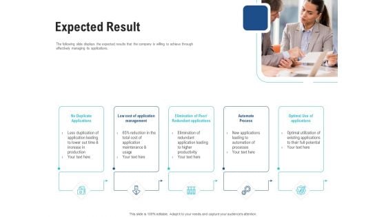 Enhance Enterprise Application Performance Expected Result Ppt Infographics Show PDF Enhance Enterprise Application Performance Expected Result Ppt Infographics Show PDF