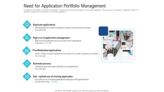 Enhance Enterprise Application Performance Need For Application Portfolio Management Graphics PDF
