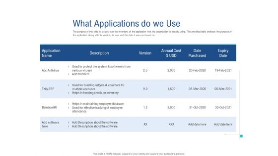 Enhance Enterprise Application Performance What Applications Do We Use Clipart PDF Enhance Enterprise Application Performance What Applications Do We Use Clipart PDF