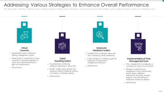 Enhance Performance Of Workforce Addressing Various Strategies To Enhance Overall Performance Information PDF