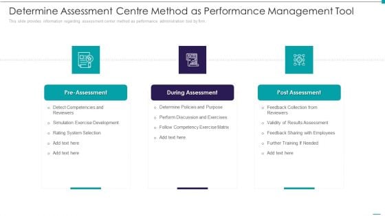 Enhance Performance Of Workforce Determine Assessment Centre Method As Performance Management Tool Inspiration PDF