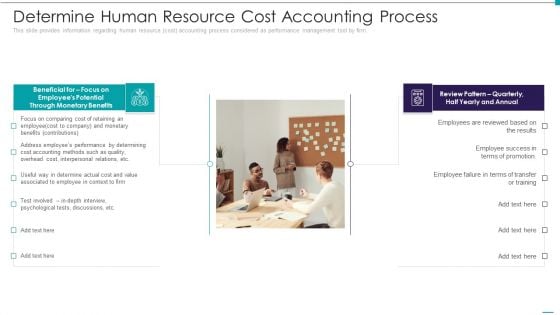 Enhance Performance Of Workforce Determine Human Resource Cost Accounting Process Mockup PDF