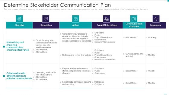 Enhance Performance Of Workforce Determine Stakeholder Communication Plan Information PDF