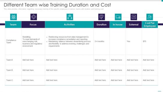 Enhance Performance Of Workforce Different Team Wise Training Duration And Cost Rules PDF