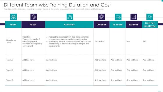 Enhance Performance Of Workforce Different Team Wise Training Duration And Cost Rules PDF Enhance Performance Of Workforce Different Team Wise Training Duration And Cost Rules PDF