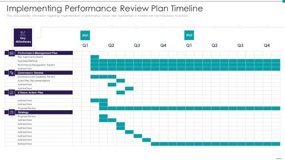 Enhance Performance Of Workforce Implementing Performance Review Plan Timeline Mockup PDF