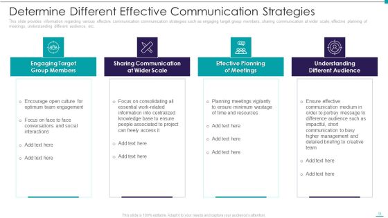 Enhance Performance Of Workforce Ppt PowerPoint Presentation Complete Deck With Slides Slide18