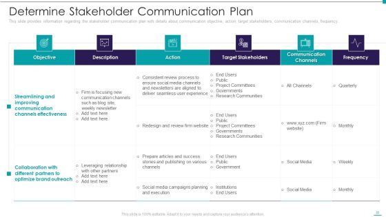 Enhance Performance Of Workforce Ppt PowerPoint Presentation Complete Deck With Slides Slide20