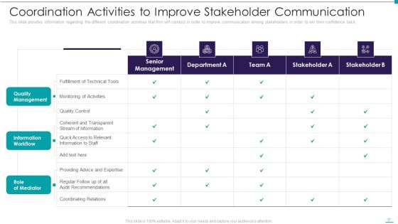 Enhance Performance Of Workforce Ppt PowerPoint Presentation Complete Deck With Slides Slide21