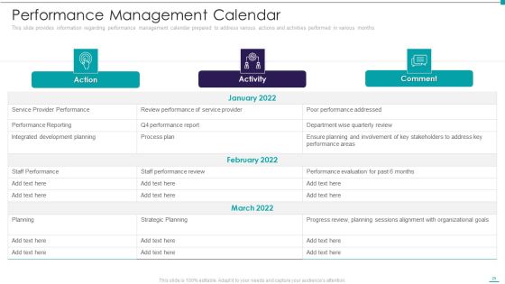 Enhance Performance Of Workforce Ppt PowerPoint Presentation Complete Deck With Slides Slide29