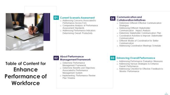 Enhance Performance Of Workforce Ppt PowerPoint Presentation Complete Deck With Slides Slide03