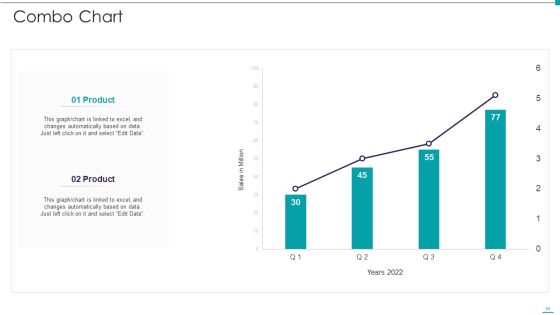 Enhance Performance Of Workforce Ppt PowerPoint Presentation Complete Deck With Slides Slide54