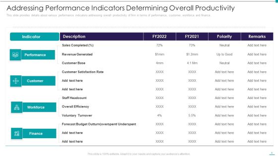 Enhance Performance Of Workforce Ppt PowerPoint Presentation Complete Deck With Slides Slide08