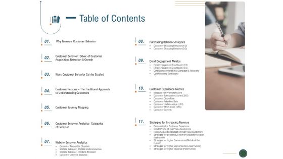 Enhance Profit Client Journey Analysis Table Of Contents Ppt Layouts Information PDF