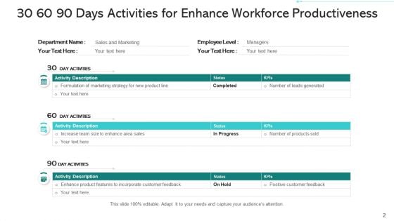 Enhance Workforce Productiveness Performance Dashboard Ppt PowerPoint Presentation Complete Deck With Slides