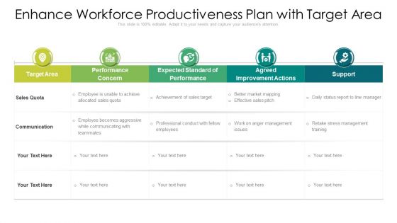 Enhance Workforce Productiveness Plan With Target Area Ppt PowerPoint Presentation File Pictures PDF