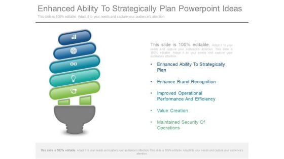 Enhanced Ability To Strategically Plan Powerpoint Ideas