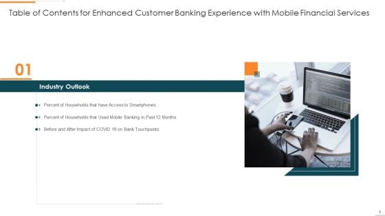 Enhanced Customer Banking Experience With Mobile Financial Services Ppt PowerPoint Presentation Complete Deck With Slides