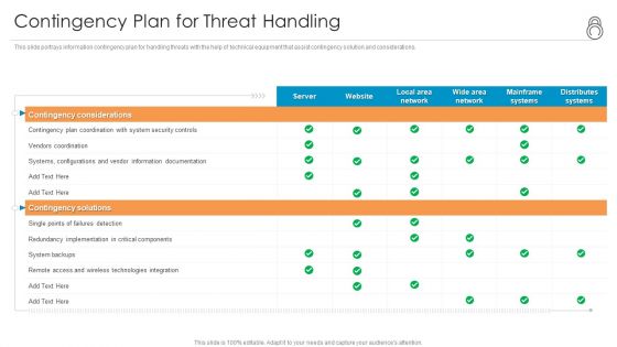 Enhanced Protection Corporate Event Administration Contingency Plan For Threat Handling Icons PDF