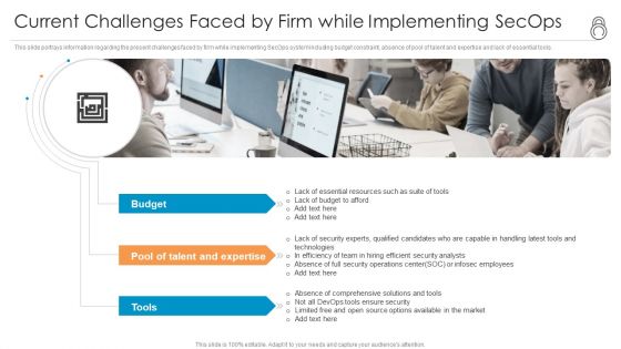 Enhanced Protection Corporate Event Administration Current Challenges Faced By Firm While Implementing Secops Portrait PDF Enhanced Protection Corporate Event Administration Current Challenges Faced By Firm While Implementing Secops Portrait PDF