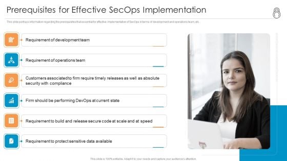 Enhanced Protection Corporate Event Administration Prerequisites For Effective Secops Implementation Inspiration PDF