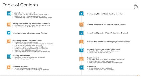 Enhanced Protection Corporate Event Administration Table Of Contents Introduction PDF Enhanced Protection Corporate Event Administration Table Of Contents Introduction PDF