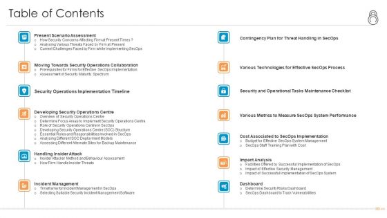 Enhanced Protection Corporate Event Administration Table Of Contents Introduction PDF