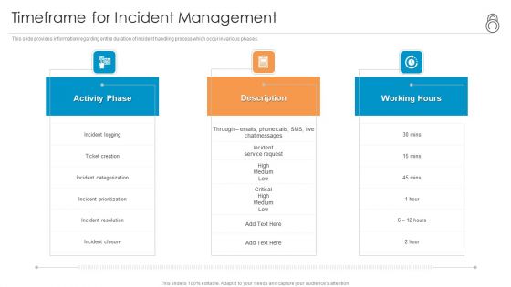 Enhanced Protection Corporate Event Administration Timeframe For Incident Management Rules PDF