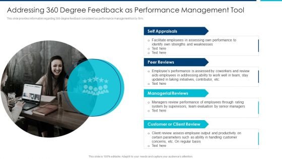 Enhanced Workforce Effectiveness Structure Addressing 360 Degree Feedback Tool Background PDF