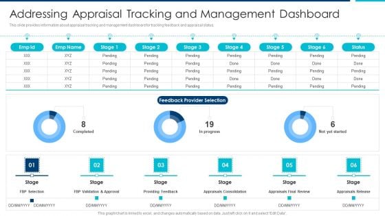 Enhanced Workforce Effectiveness Structure Addressing Appraisal Tracking And Management Icons PDF