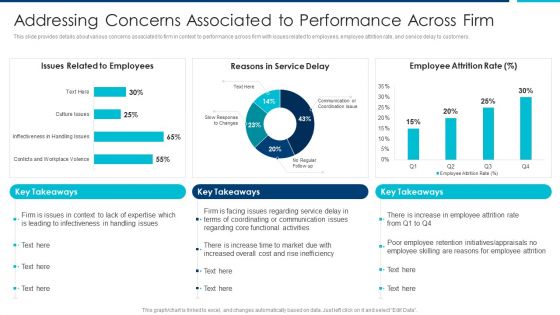 Enhanced Workforce Effectiveness Structure Addressing Concerns Associated To Performance Across Firm Elements PDF