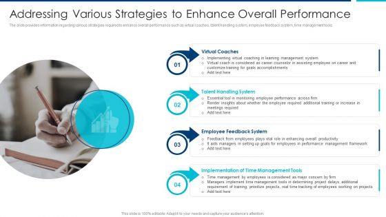 Enhanced Workforce Effectiveness Structure Addressing Various Strategies To Enhance Overall Performance Download PDF