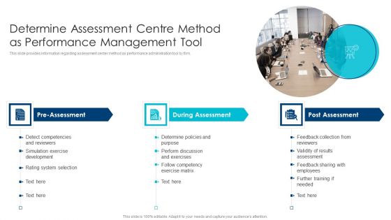 Enhanced Workforce Effectiveness Structure Determine Assessment Centre Method As Performance Template PDF