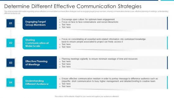 Enhanced Workforce Effectiveness Structure Determine Different Effective Communication Strategies Diagrams PDF Enhanced Workforce Effectiveness Structure Determine Different Effective Communication Strategies Diagrams PDF