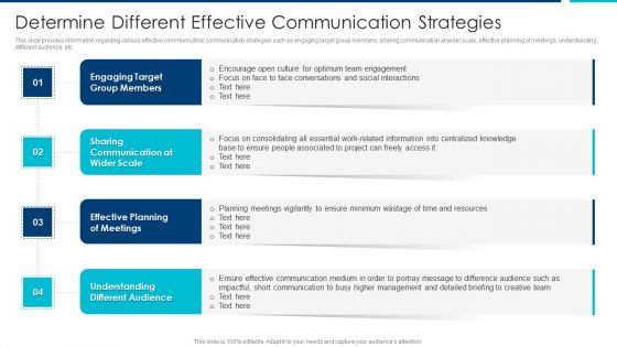 Enhanced Workforce Effectiveness Structure Determine Different Effective Communication Strategies Diagrams PDF