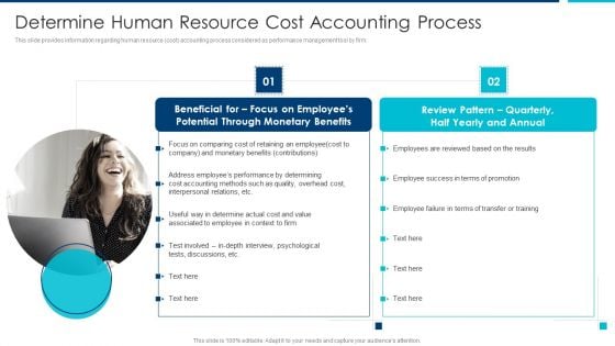 Enhanced Workforce Effectiveness Structure Determine Human Resource Cost Accounting Process Information PDF