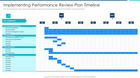 Enhanced Workforce Effectiveness Structure Implementing Performance Review Plan Timeline Icons PDF