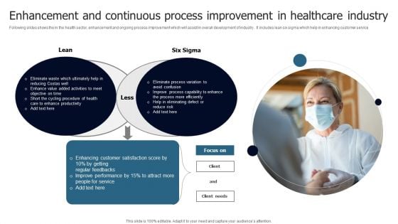 Enhancement And Continuous Process Improvement In Healthcare Industry Slides PDF