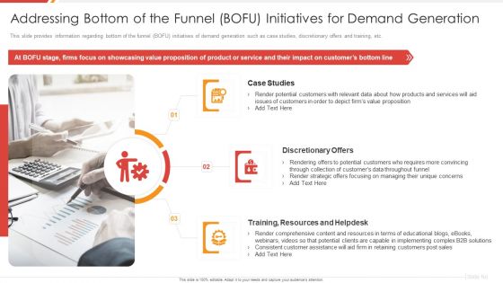 Enhancing B2B Demand Creation And Sales Growth Addressing Bottom Of The Funnel Bofu Initiatives Ideas PDF