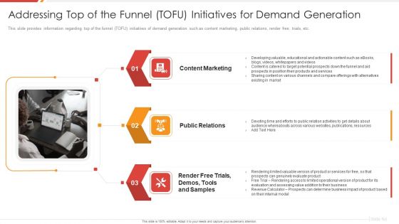 Enhancing B2B Demand Creation And Sales Growth Addressing Top Of The Funnel TOFU Initiatives Introduction PDF